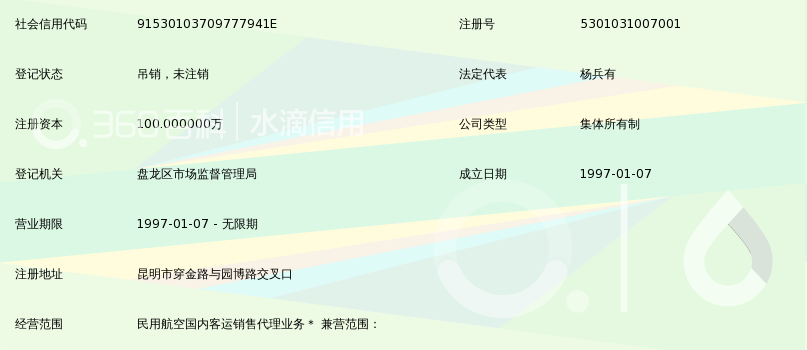 昆明友联航空机票代理处 专业航空机票销售代理，助力便捷出行