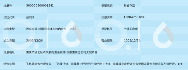 中国国际航空股份重庆营业部 航空机票销售代理的领军力量
